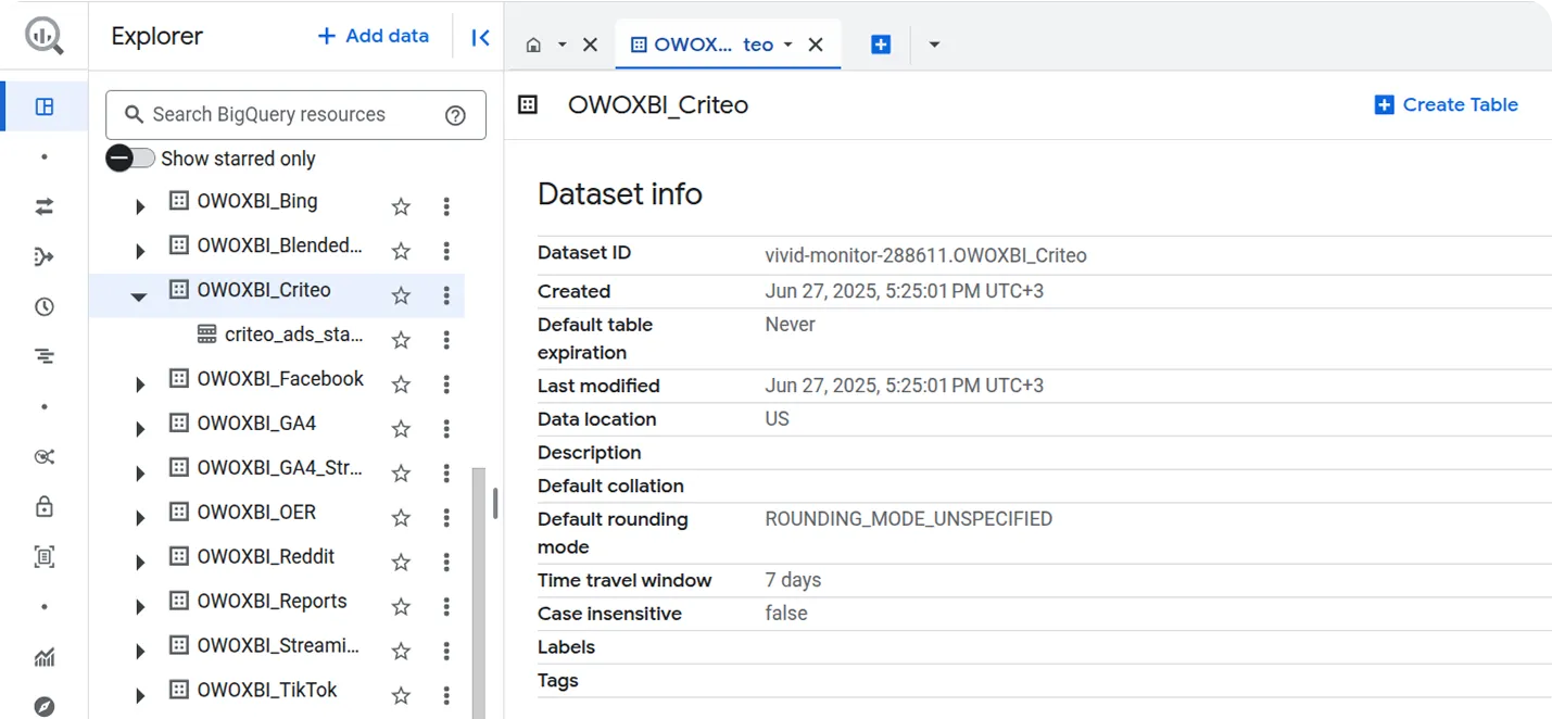 Criteo Finished