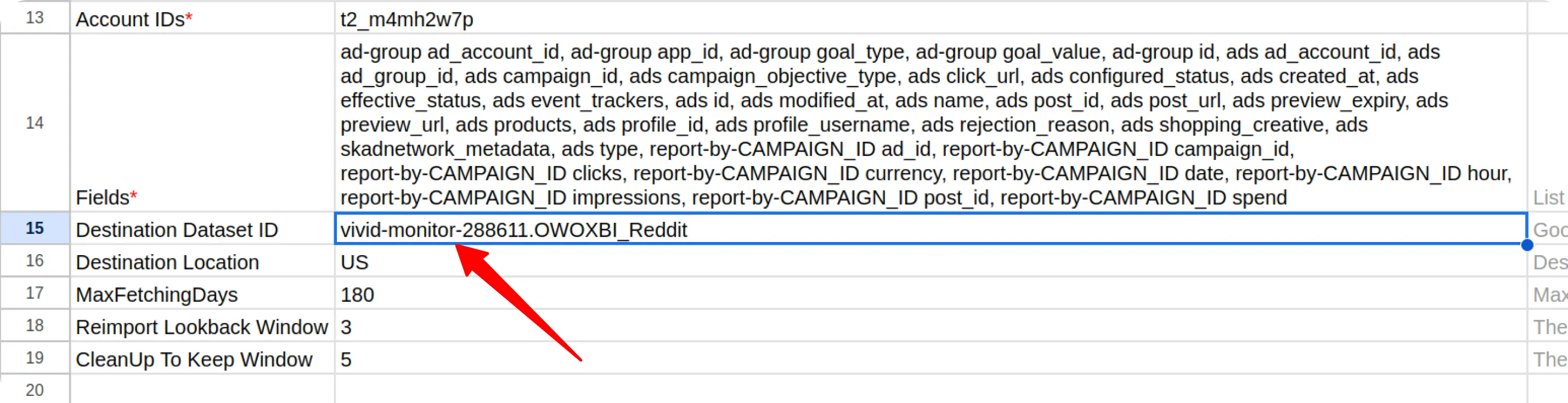 Reddit Dataset