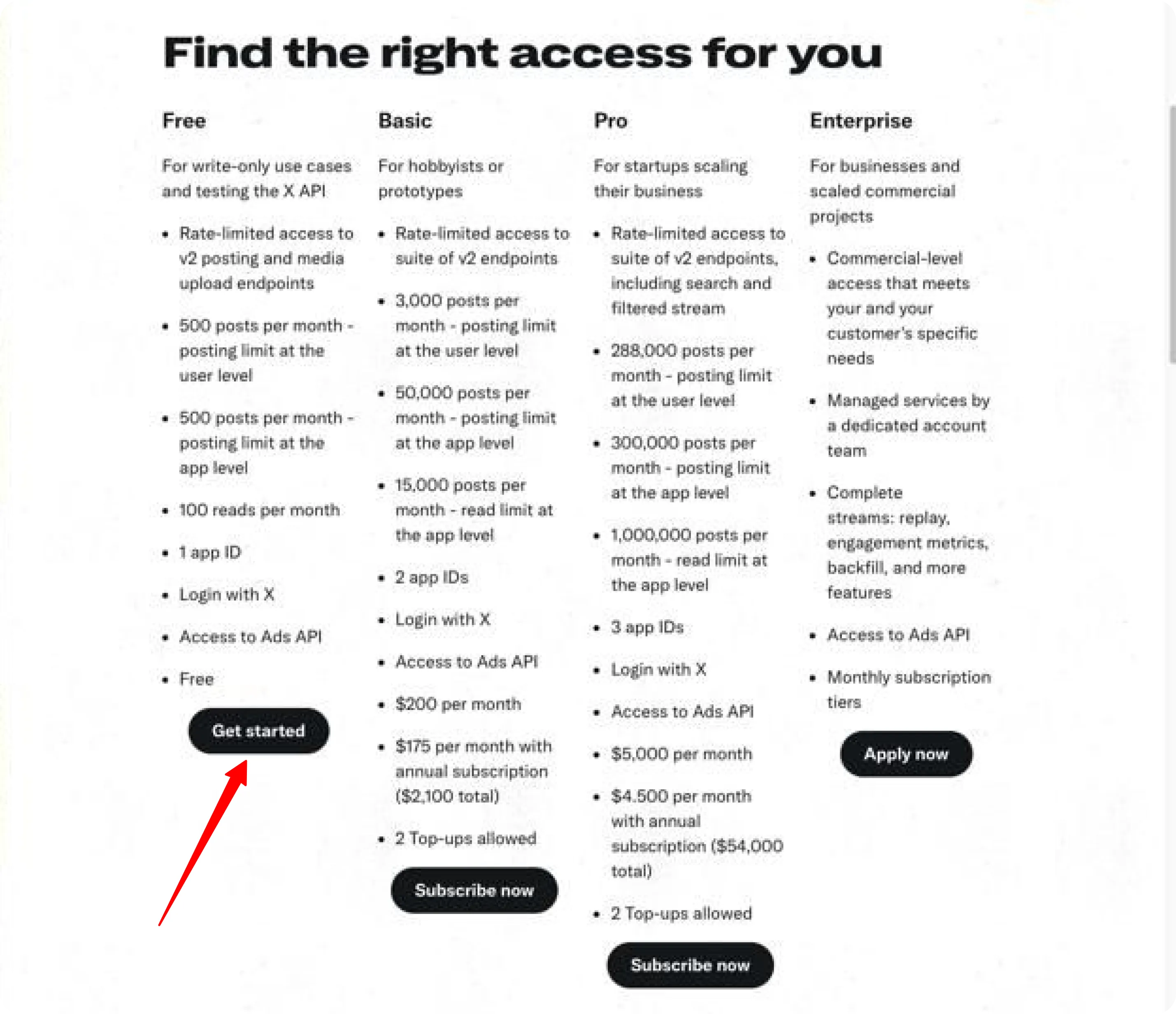 X Ads Billing
